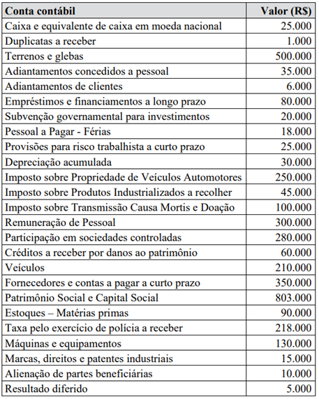 Q31.png (457×572)