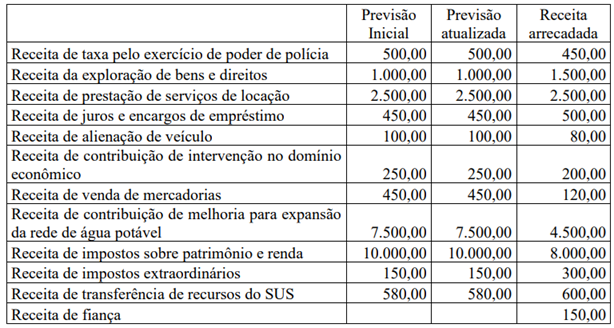 Q32.png (614×328)
