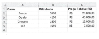 Imagem associada para resolução da questão