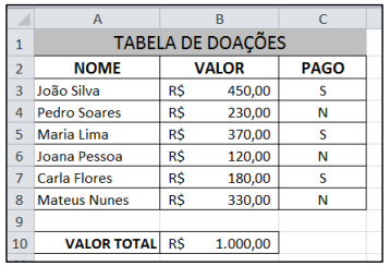 Imagem associada para resolução da questão