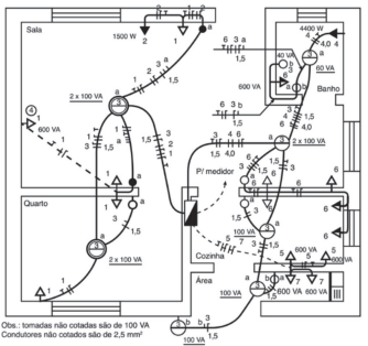 Imagem associada para resolução da questão