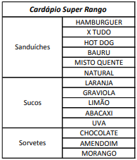 Imagem associada para resolução da questão