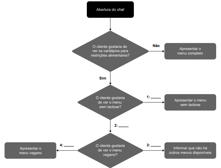 Captura_de tela 2025-04-29 221728.png (733×558)