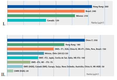 Imagem associada para resolu&ccedil;&atilde;o da quest&atilde;o