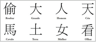 Imagem associada para resolu&ccedil;&atilde;o da quest&atilde;o