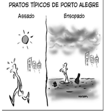 Imagem associada para resolu&ccedil;&atilde;o da quest&atilde;o