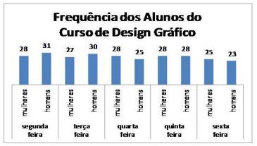 Imagem associada para resolu&ccedil;&atilde;o da quest&atilde;o