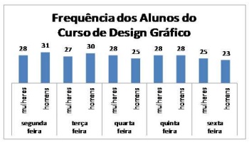 Imagem associada para resolu&ccedil;&atilde;o da quest&atilde;o