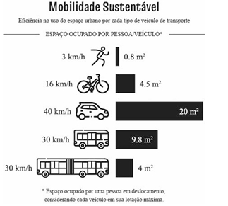 Imagem associada para resolu&ccedil;&atilde;o da quest&atilde;o