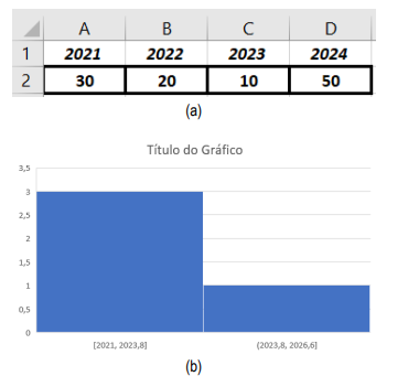 Imagem associada para resolu&ccedil;&atilde;o da quest&atilde;o