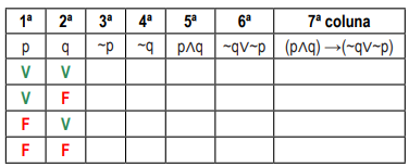 Imagem associada para resolu&ccedil;&atilde;o da quest&atilde;o