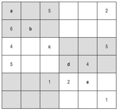 Imagem associada para resolu&ccedil;&atilde;o da quest&atilde;o