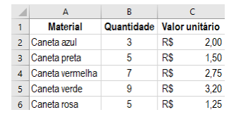 Imagem associada para resolu&ccedil;&atilde;o da quest&atilde;o