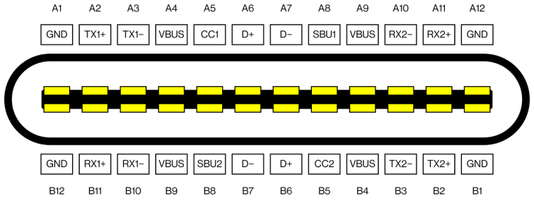 Imagem associada para resolu&ccedil;&atilde;o da quest&atilde;o