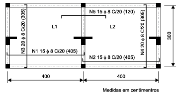 Imagem associada para resolu&ccedil;&atilde;o da quest&atilde;o