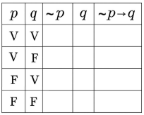Imagem associada para resolu&ccedil;&atilde;o da quest&atilde;o