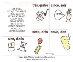 Imagem associada para resolu&ccedil;&atilde;o da quest&atilde;o