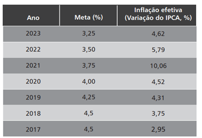 Q22.png (413&times;282)