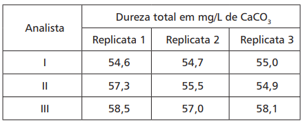 Imagem associada para resolu&ccedil;&atilde;o da quest&atilde;o
