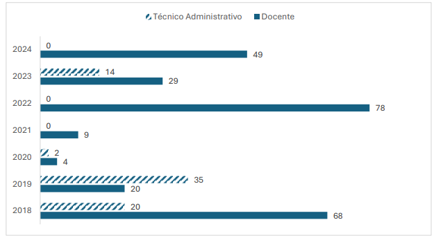 Imagem associada para resolu&ccedil;&atilde;o da quest&atilde;o