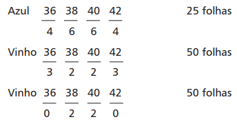 Imagem associada para resolu&ccedil;&atilde;o da quest&atilde;o