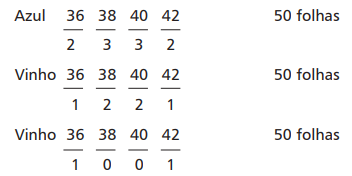 Imagem associada para resolu&ccedil;&atilde;o da quest&atilde;o