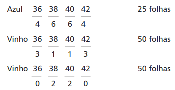 Imagem associada para resolu&ccedil;&atilde;o da quest&atilde;o