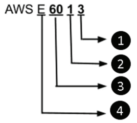 Imagem associada para resolu&ccedil;&atilde;o da quest&atilde;o