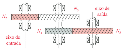 Imagem associada para resolu&ccedil;&atilde;o da quest&atilde;o