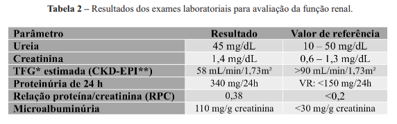 Imagem associada para resolu&ccedil;&atilde;o da quest&atilde;o