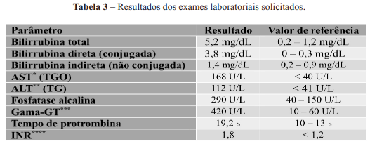Imagem associada para resolu&ccedil;&atilde;o da quest&atilde;o