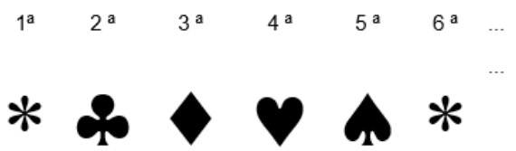 Imagem associada para resolu&ccedil;&atilde;o da quest&atilde;o