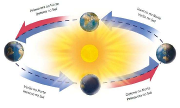 Imagem associada para resolu&ccedil;&atilde;o da quest&atilde;o