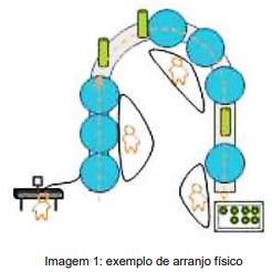 Imagem associada para resolu&ccedil;&atilde;o da quest&atilde;o