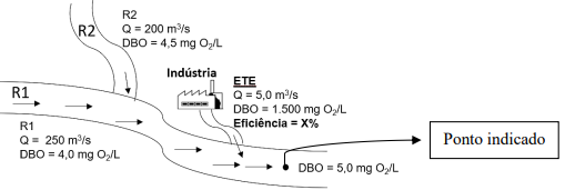 Imagem associada para resolu&ccedil;&atilde;o da quest&atilde;o