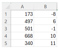 Imagem associada para resolu&ccedil;&atilde;o da quest&atilde;o
