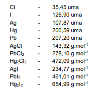 Imagem associada para resolu&ccedil;&atilde;o da quest&atilde;o