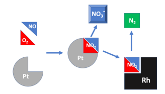 Imagem associada para resolu&ccedil;&atilde;o da quest&atilde;o