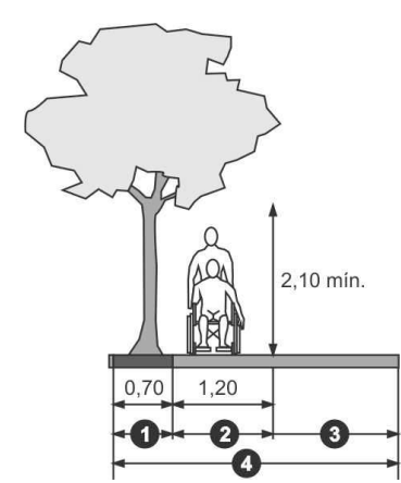 Imagem associada para resolu&ccedil;&atilde;o da quest&atilde;o