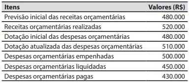 Captura_de tela 2025-12-23 055129.png (388&times;169)