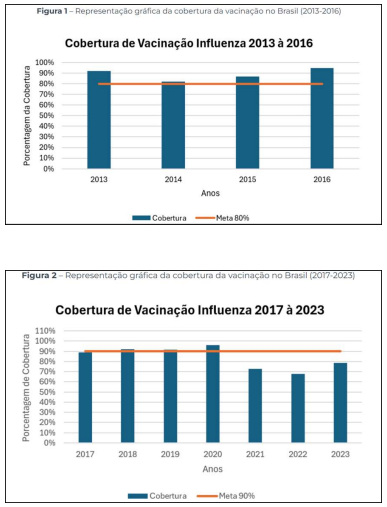 Imagem associada para resolu&ccedil;&atilde;o da quest&atilde;o