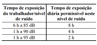 Imagem associada para resolu&ccedil;&atilde;o da quest&atilde;o