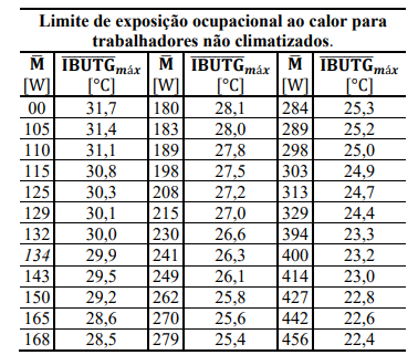 Imagem associada para resolu&ccedil;&atilde;o da quest&atilde;o