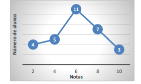 Imagem associada para resolu&ccedil;&atilde;o da quest&atilde;o