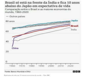 Imagem associada para resolu&ccedil;&atilde;o da quest&atilde;o