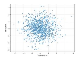 Imagem associada para resolu&ccedil;&atilde;o da quest&atilde;o