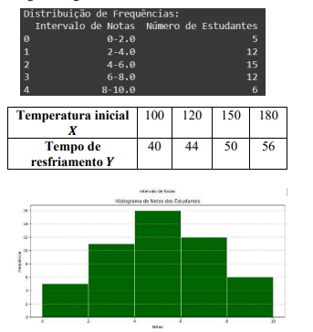 Imagem associada para resolu&ccedil;&atilde;o da quest&atilde;o