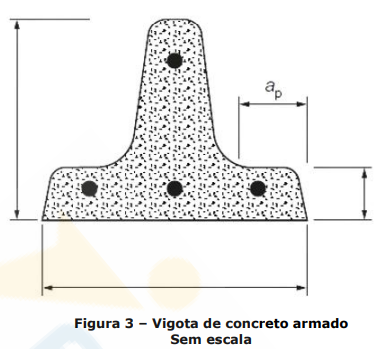 Imagem associada para resolu&ccedil;&atilde;o da quest&atilde;o