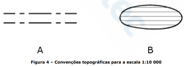 Imagem associada para resolu&ccedil;&atilde;o da quest&atilde;o