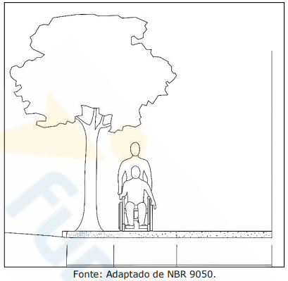 Imagem associada para resolu&ccedil;&atilde;o da quest&atilde;o